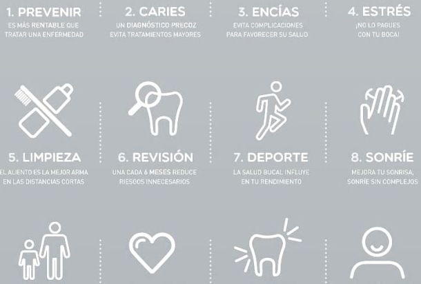 ¿Por qué es tan importante acudir a las revisiones con tu dentista?